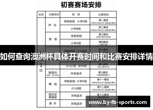 如何查询澳洲杯具体开赛时间和比赛安排详情 如何查询澳洲杯具体开赛时间和比赛安排详情