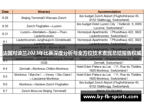 法国对波兰2023年比赛深度分析与全方位技术表现总结报告权威 法国对波兰2023年比赛深度分析与全方位技术表现总结报告权威