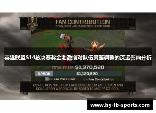 英雄联盟S14总决赛奖金池激增对队伍策略调整的深远影响分析