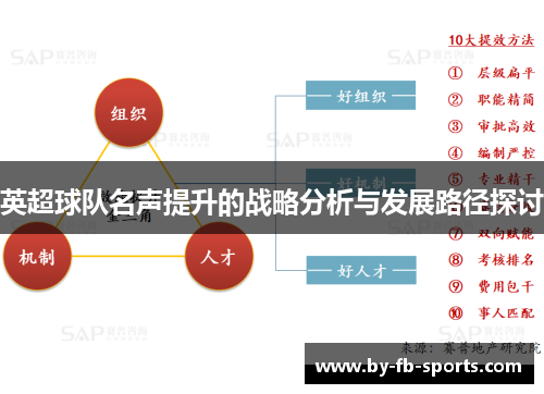 英超球队名声提升的战略分析与发展路径探讨