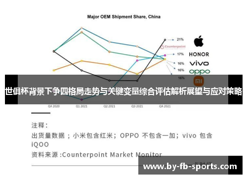 世俱杯背景下争四格局走势与关键变量综合评估解析展望与应对策略 世俱杯背景下争四格局走势与关键变量综合评估解析展望与应对策略