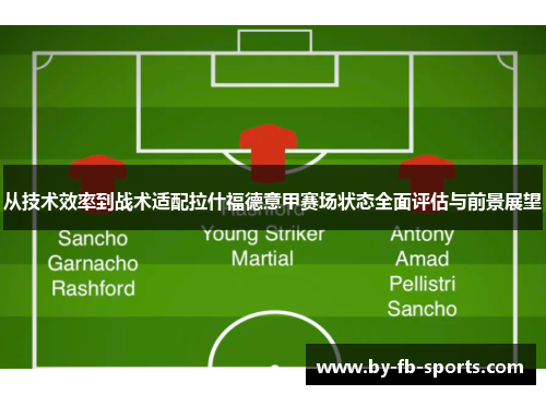 从技术效率到战术适配拉什福德意甲赛场状态全面评估与前景展望