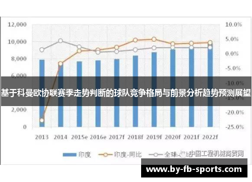 基于科曼欧协联赛季走势判断的球队竞争格局与前景分析趋势预测展望