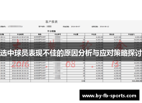 选中球员表现不佳的原因分析与应对策略探讨