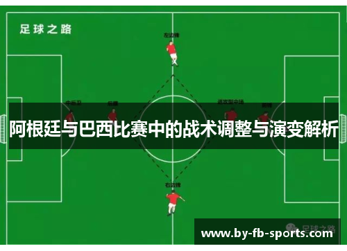 阿根廷与巴西比赛中的战术调整与演变解析 阿根廷与巴西比赛中的战术调整与演变解析