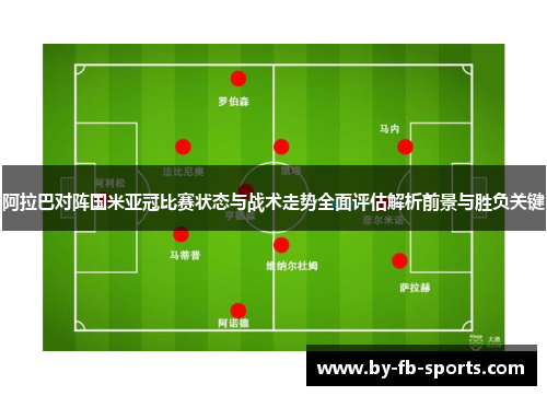 阿拉巴对阵国米亚冠比赛状态与战术走势全面评估解析前景与胜负关键