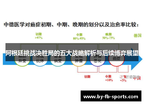 阿根廷挑战决胜局的五大战略解析与后续博弈展望